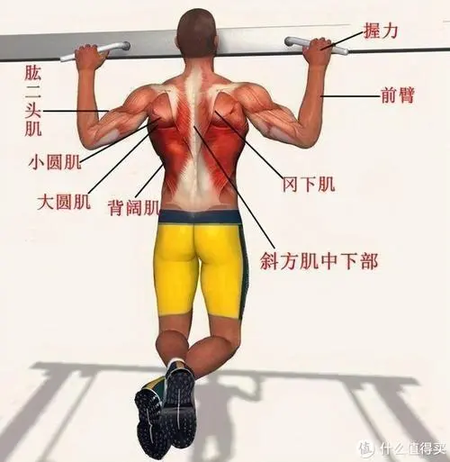 用什么可以顶替乒乓球台